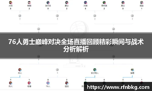 百乐博blb76人勇士巅峰对决全场直播回顾精彩瞬间与战术分析解析